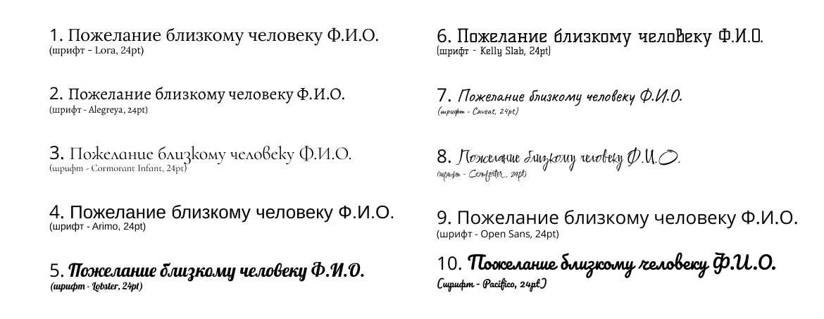 Образцы шрифтов для лазерной гравировки